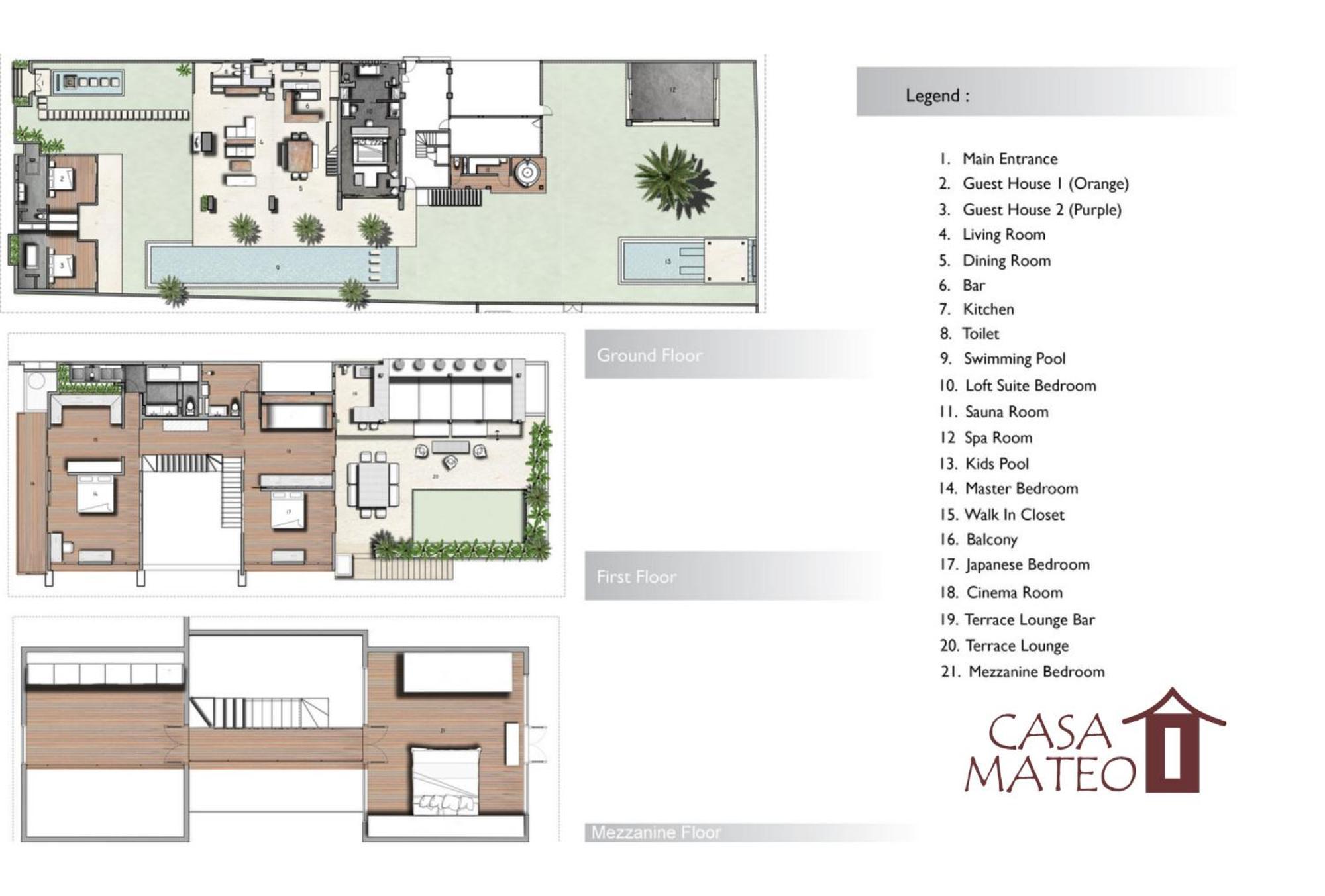 Villa Casa Mateo