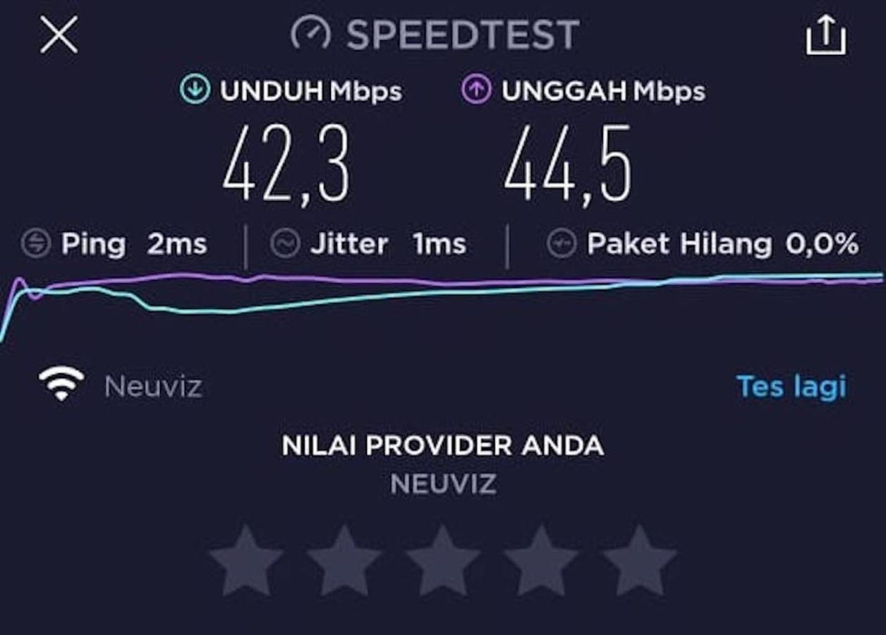 Aquila *