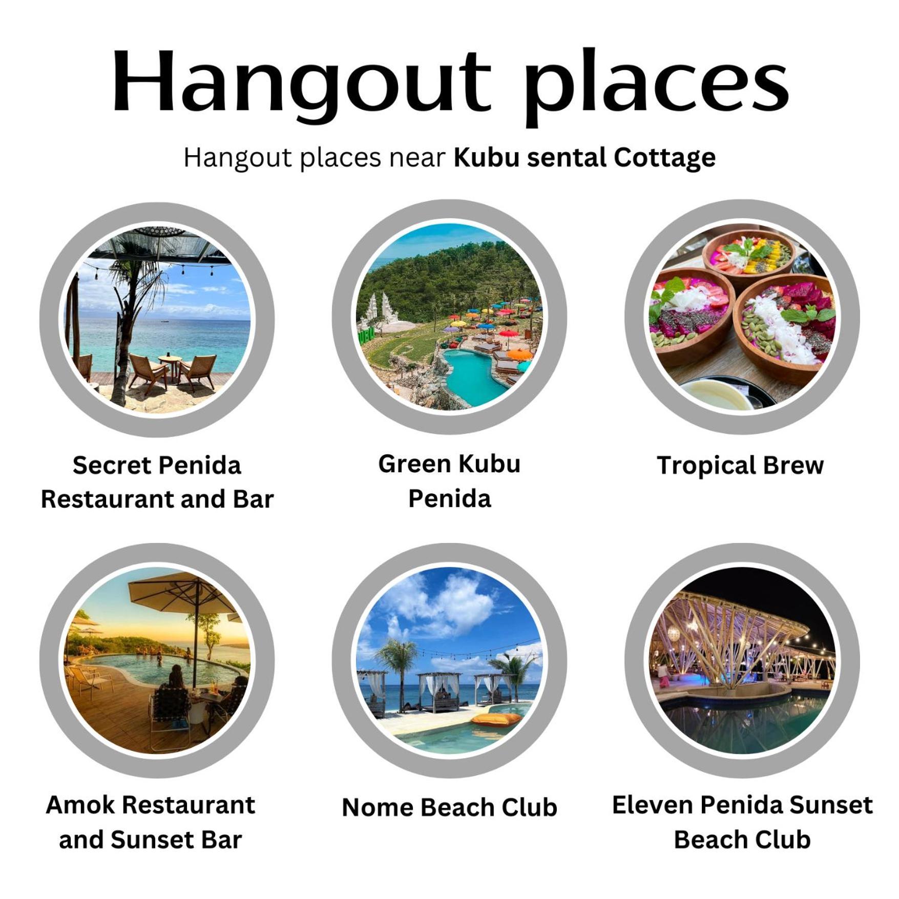Guest house Kubu Sental 3*