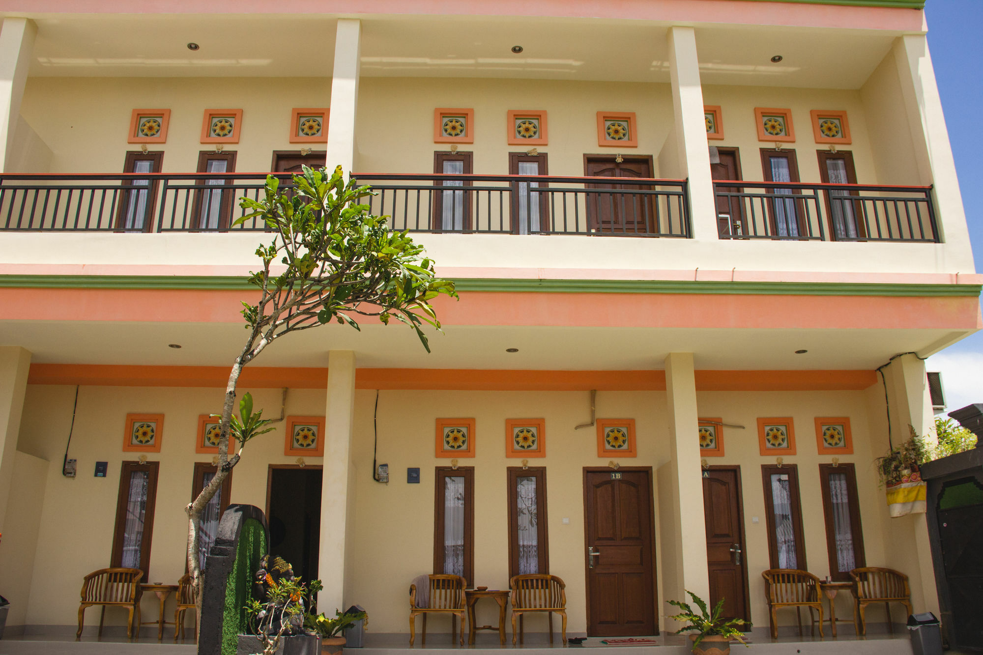 Beji Ayu Homestay *